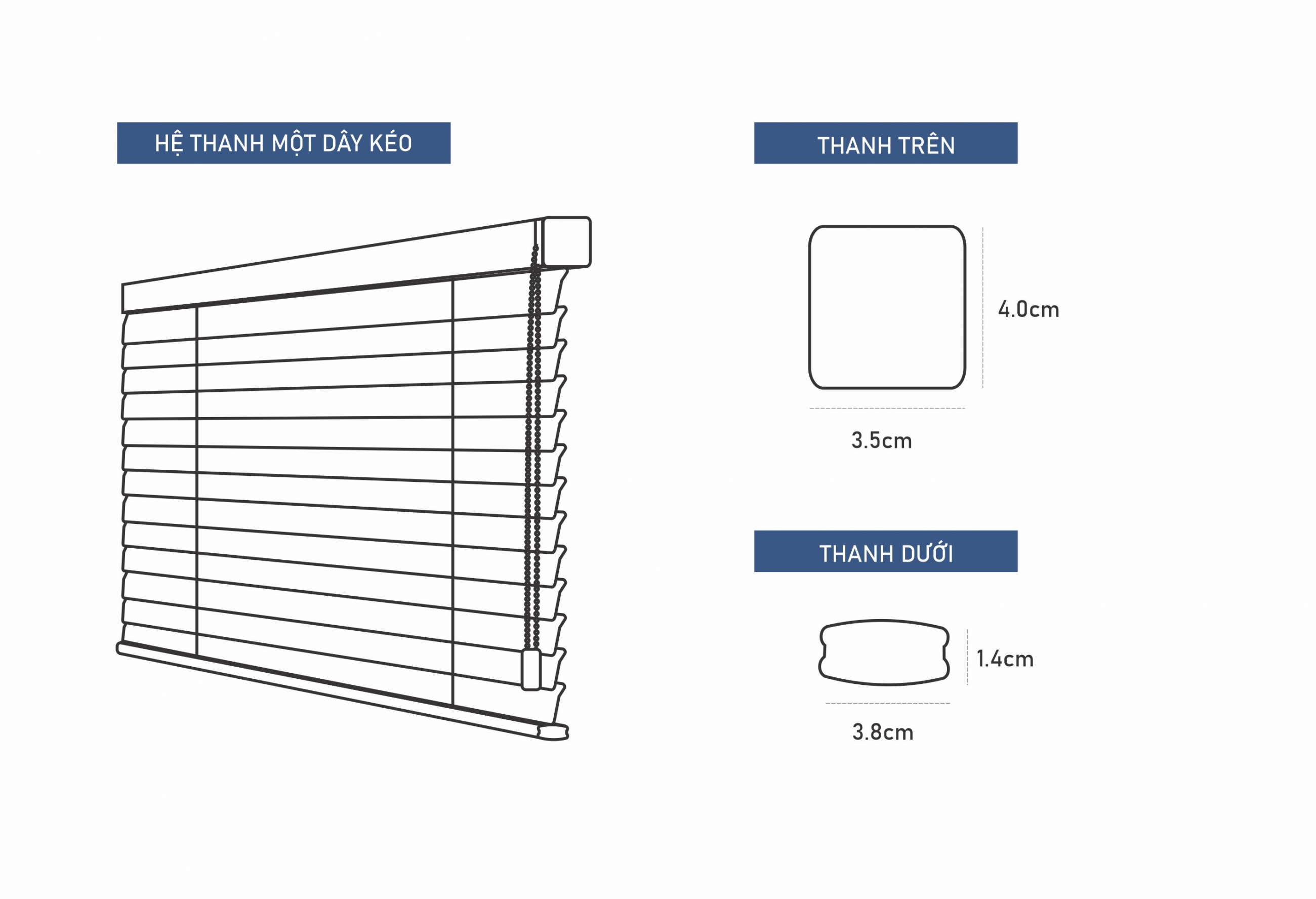 HỆ MỘT DÂY KÉO